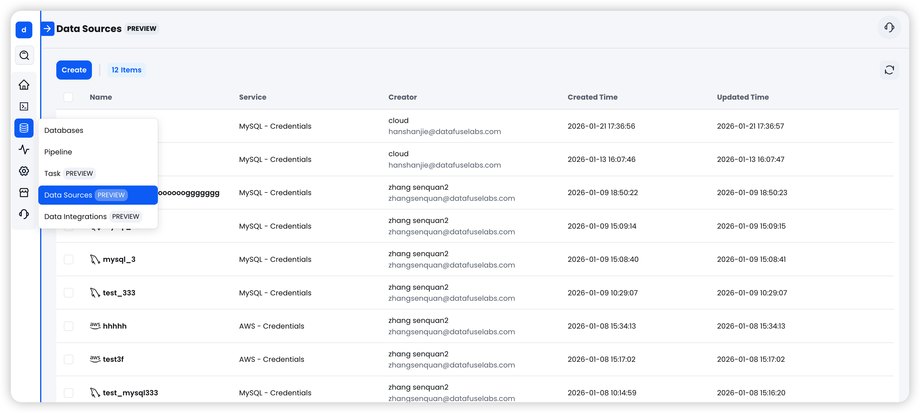 Data Sources Overview