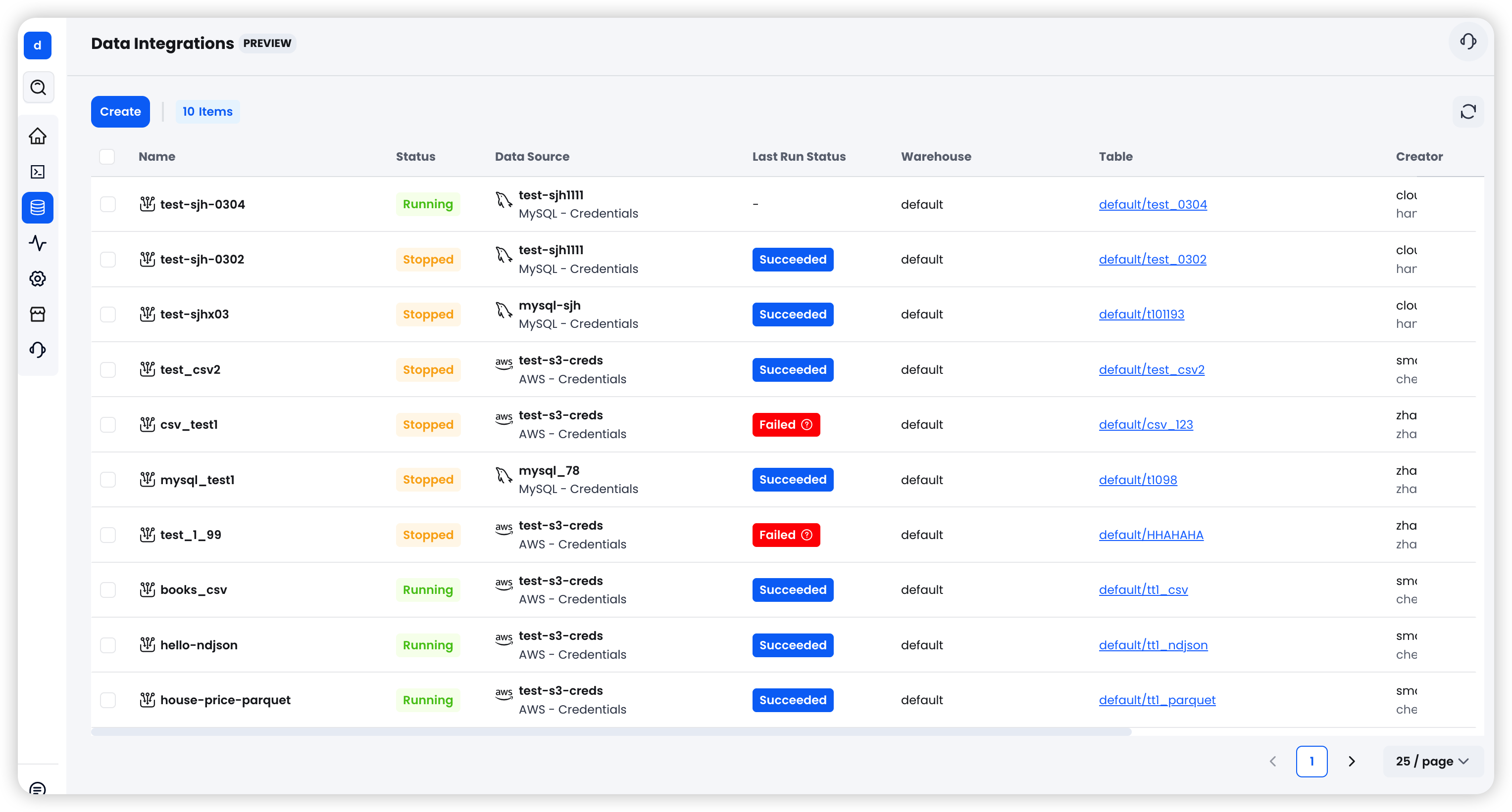 Data Integration Page